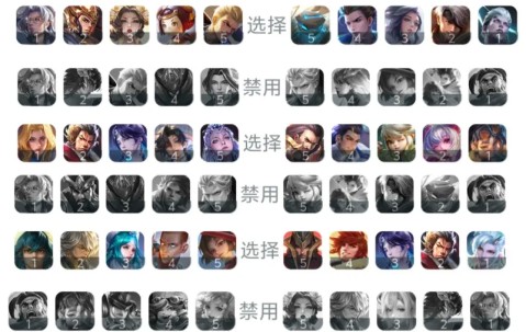 sk的bp明显就是没研究过ksg的傲慢之罪