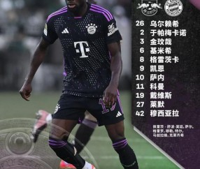 【德甲】凯恩萨内破门，拜仁客场顽强逼平莱比锡RB